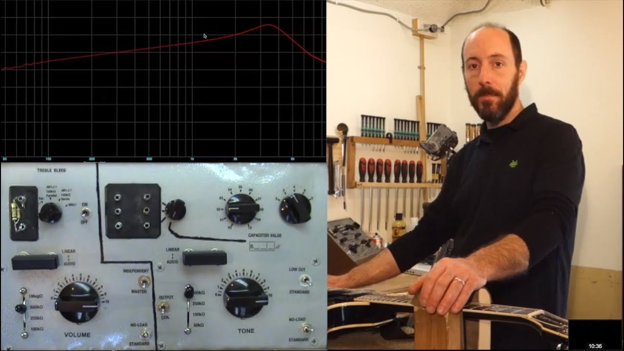 Guitar Electronics 1 - Potentiometer Values
