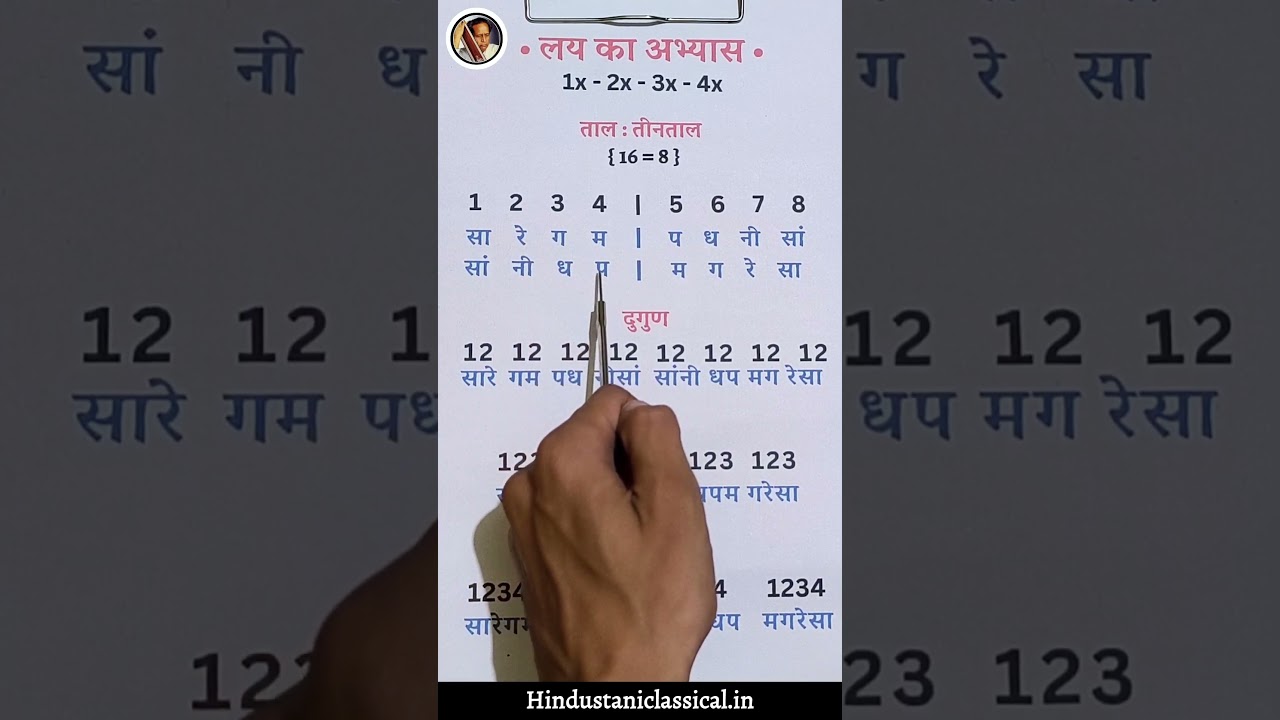 DM us For Online Classes +918080532685