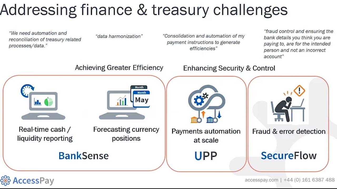 Webinar  Preparing for a Payment Automation Project