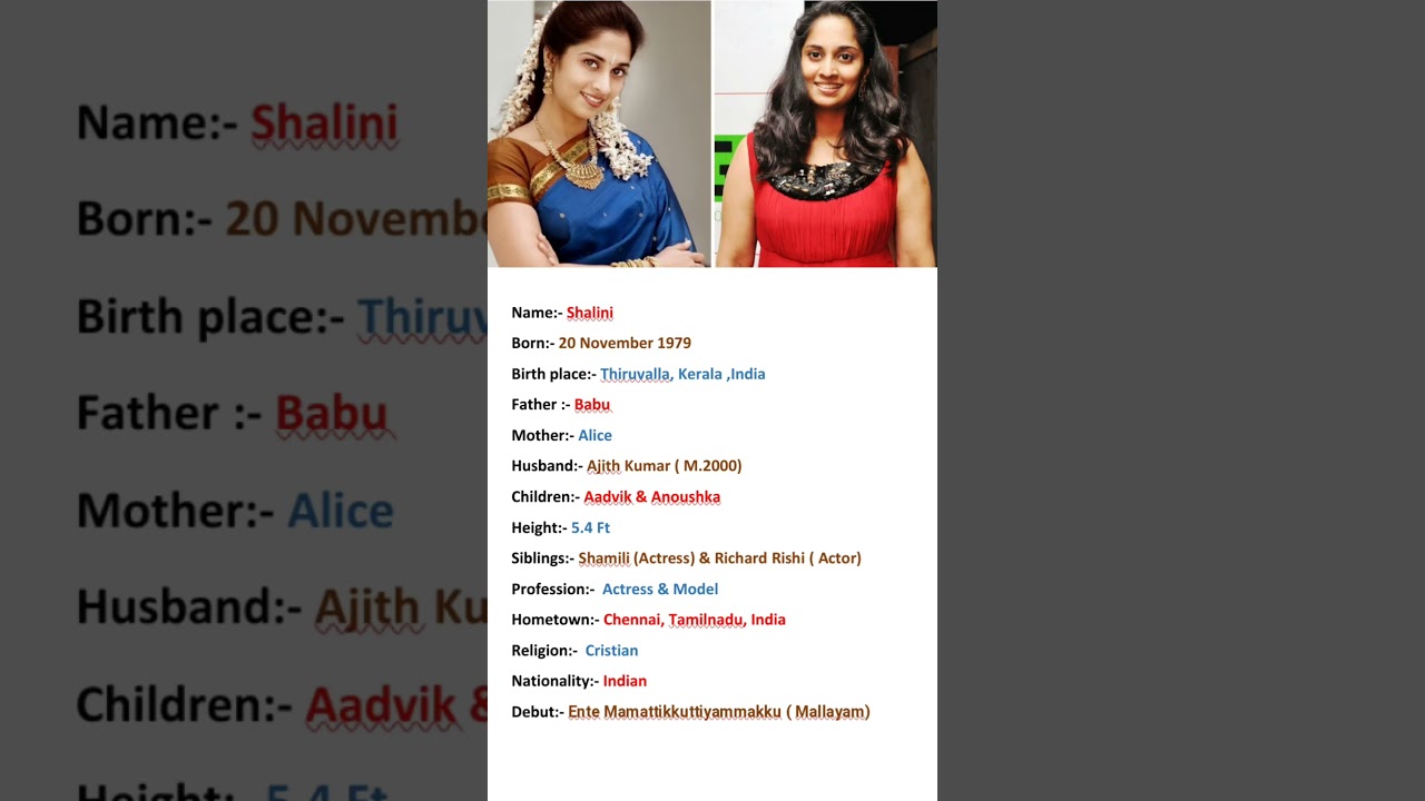 Beautiful Actress Shalini Biography #viral #shortvideo #youtubeshorts #shorts