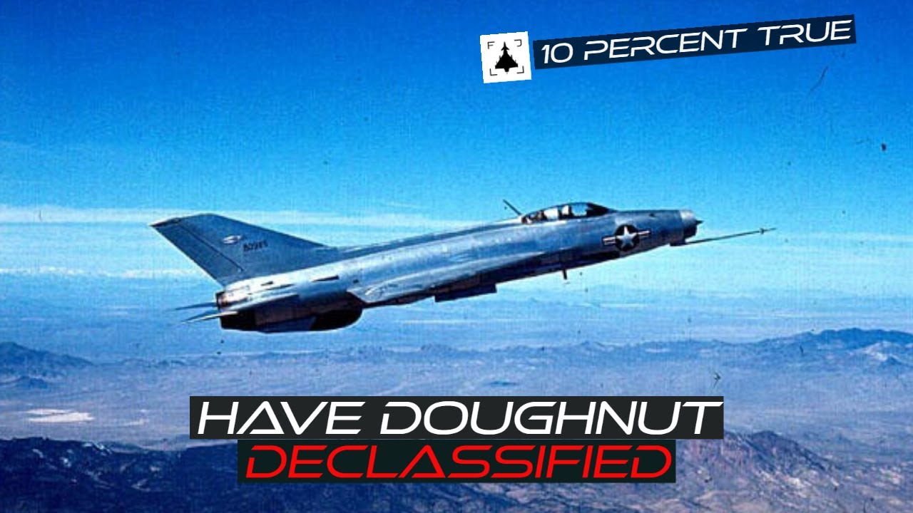 Declassified: 