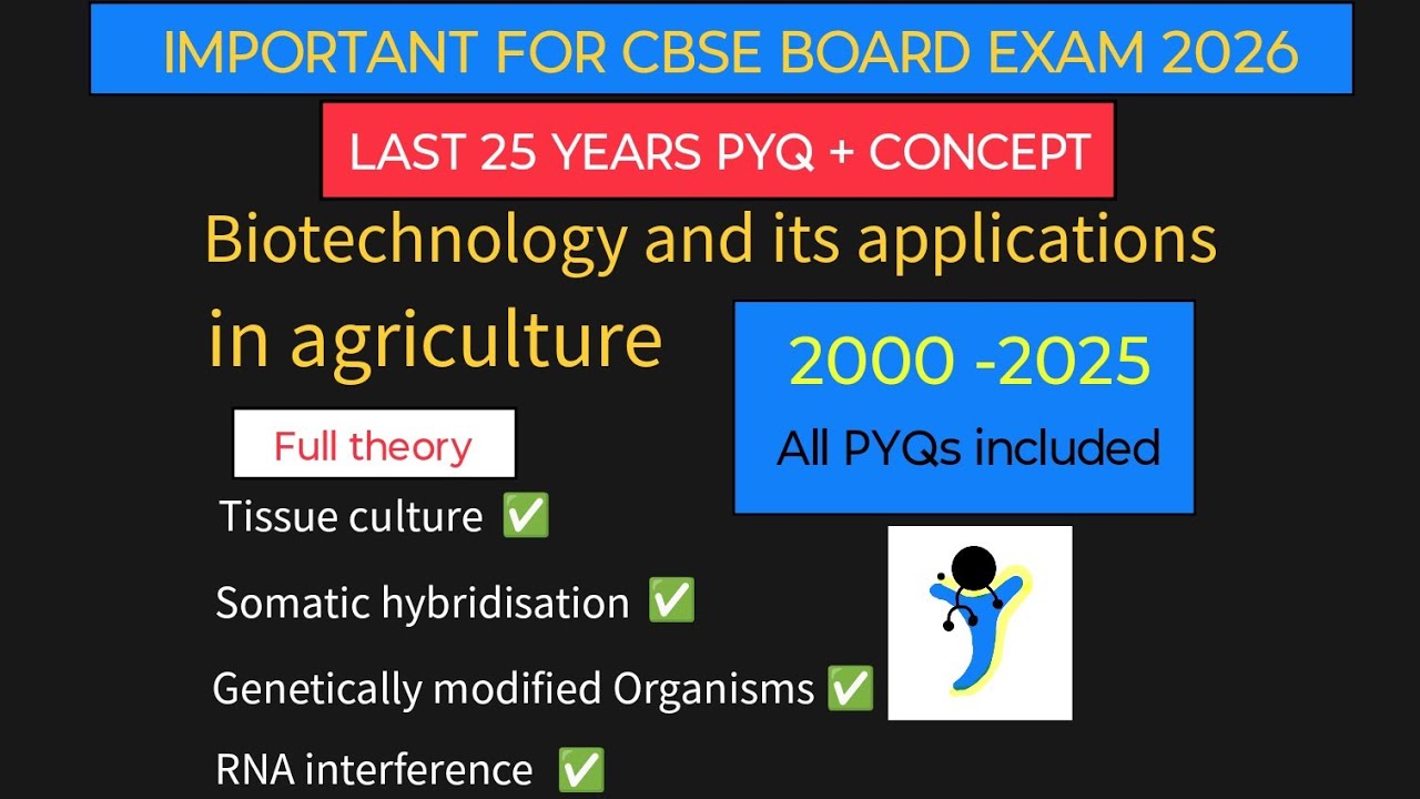 Biotechnology and its applications| LAST 25 YEARS PYQs| RNAi| TISSUE CULTURE| SOMATIC HYBRID| GMOs