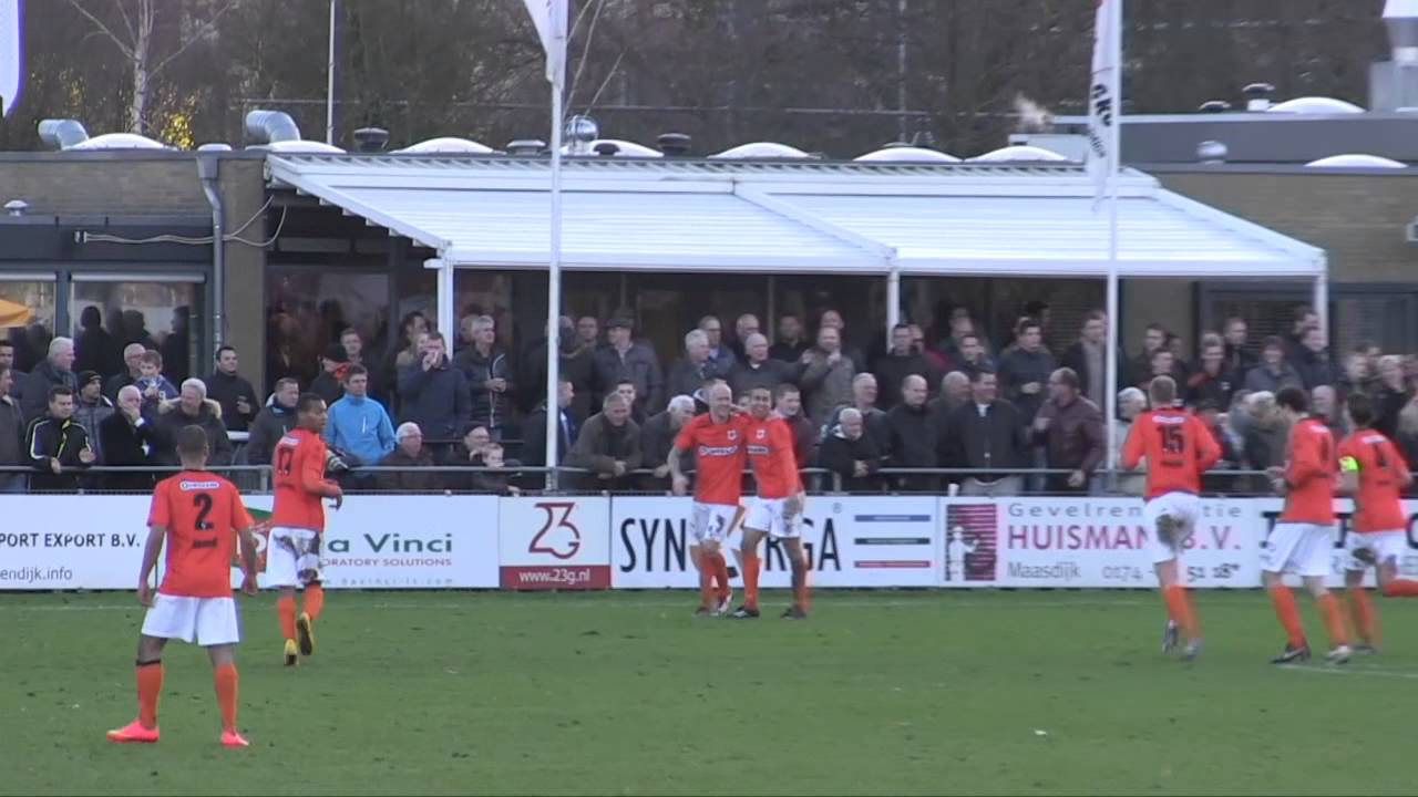 samenvatting Zwaluwen - Katwijk