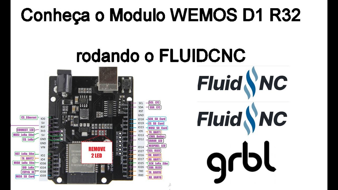 Instale e Conheça em cinco minutos a WEMOS D1 R32 rodando FluidNc