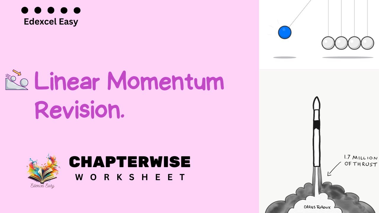 Linear Momentum | A2 Physics - Unit 4 | Chapter wise