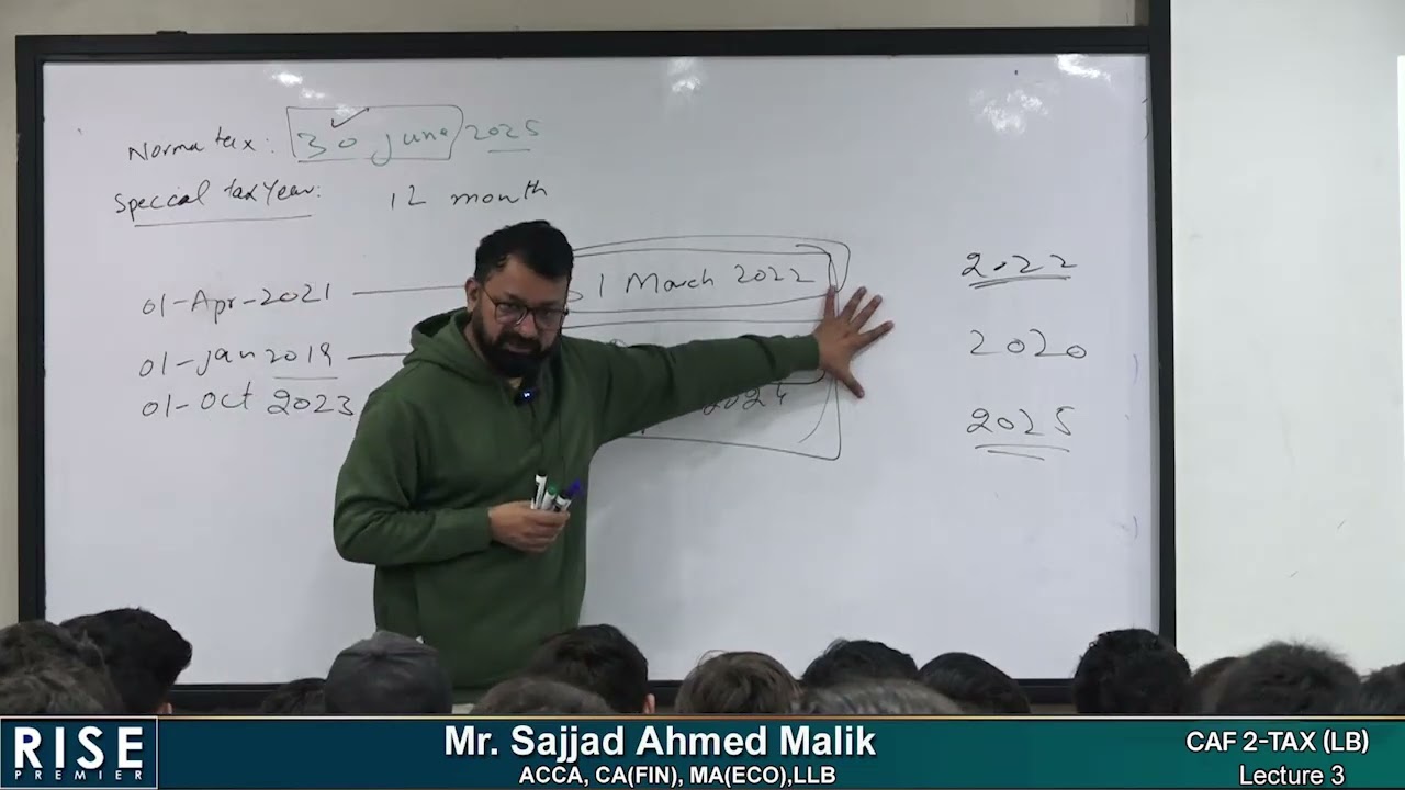 CAF 2 TAX   S  Malik LB   Aug 2026   Lecture 03