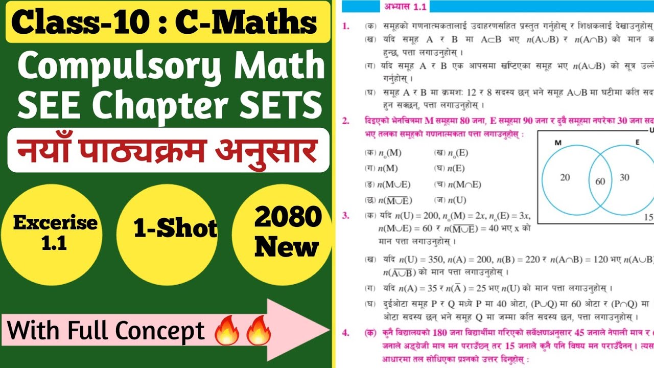 Class-10 Mathematics Chapter 1 Sets Excerise 1.1 Solution 2080 |Class 10 Maths Excerise 1.1 Solution