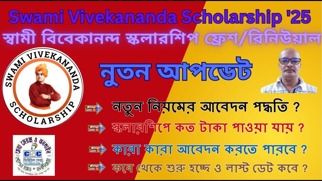 Swami Vivekananda Scholarship 2025 | Eligibility Criteria | Documents | Svmcm Scholarship 2025-26