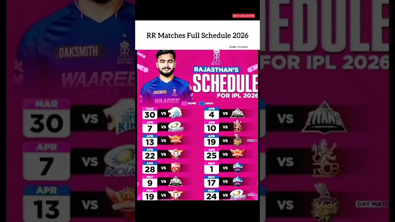 RR IPL Schedule 2026 💗👑 Rajasthan Royals| IPL Fixtures 2026 | IPL Schedule 2026#ipl2026 #babyshorts