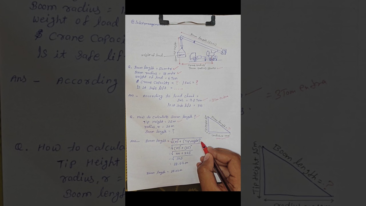 How to calculate Crane Capacity,, SWL, Boom length