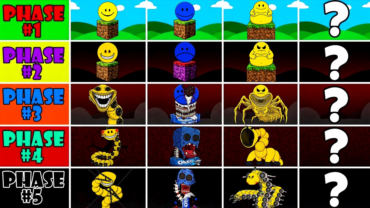 My Sprunki OC: ALL Verity,FALSITY,Obesity( from Minecraft mod ) | Phase 1 to Phase ???