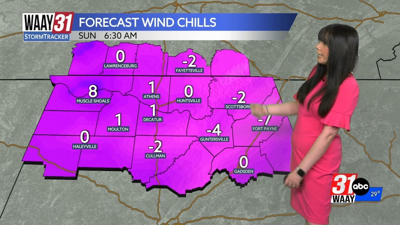 Evening colder weather for the weekend