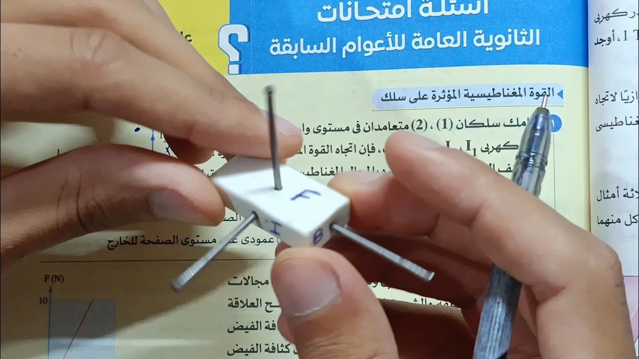 حل اسئلة امتحانات الاعوام السابقة ثانوية عامه علي درس القوة المغناطيسية