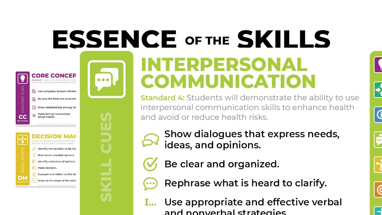 Introduction the the Assessment Tools Series for Health Education