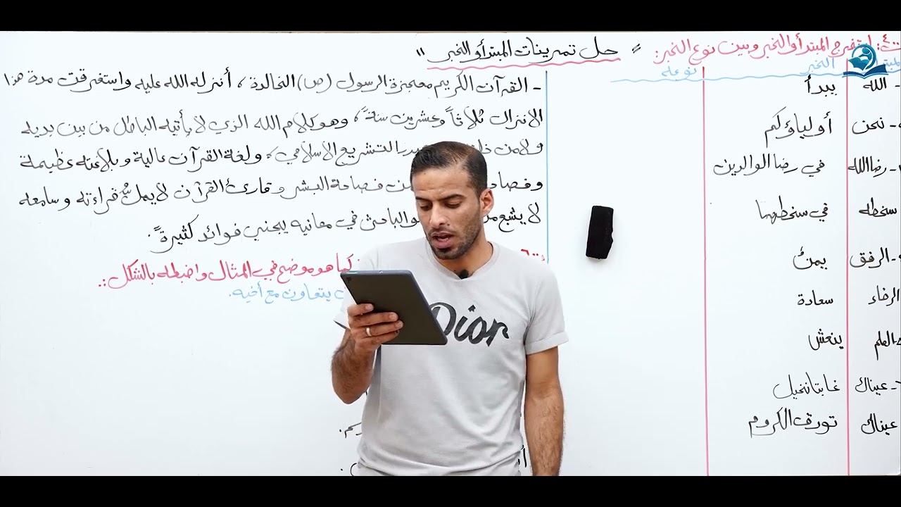مادة اللغة العربية للصف الأول المتوسط : حل تمرينات المبتدأ و الخبر