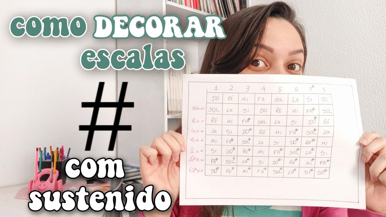 Escalas MAIORES com SUSTENIDO + como DECORAR | parte teórica