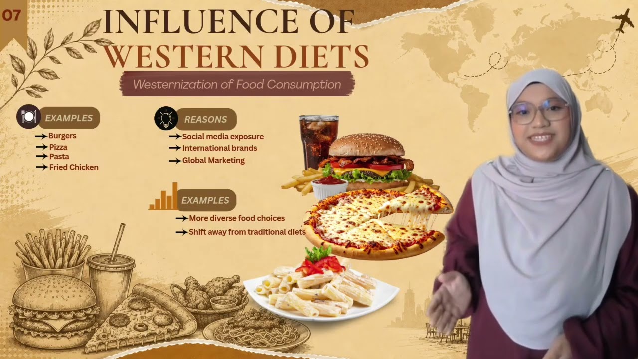 CHANGING FOOD CONSUMPTION PATTERNS 