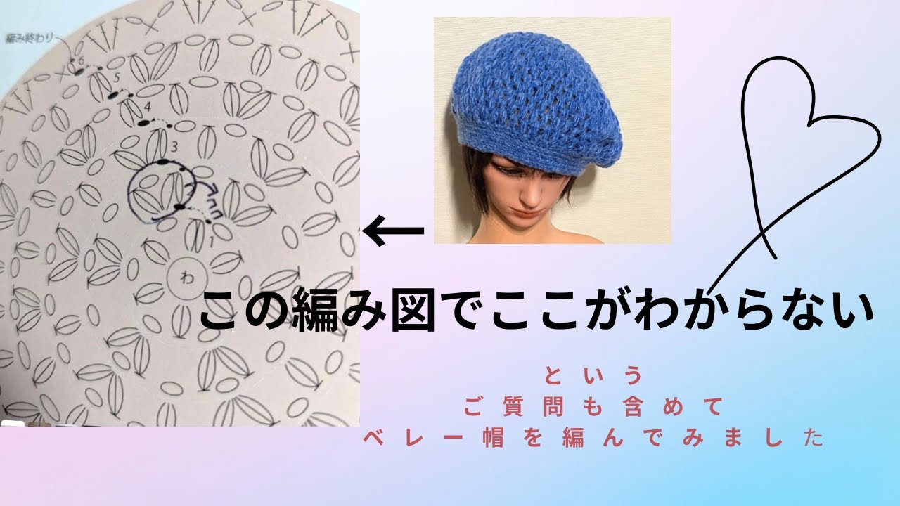 簡単なリフ編みでベレー帽を編んでみましょう