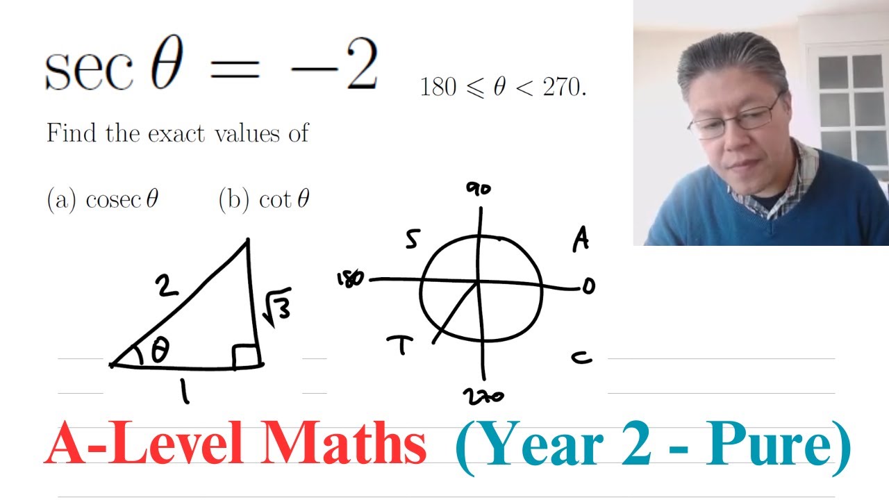 Trigonometric Ratios (Triangle Method) -  A-Level Maths (Pure Year 2)