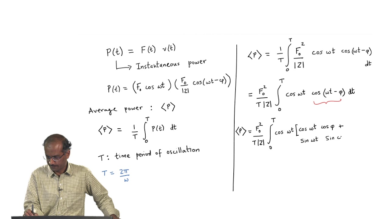 Q-factor of forced oscillator