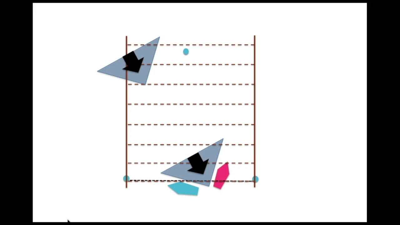 Sailing Wind Shifts - Lifts & Knocks - Dinghy Racing Strategy