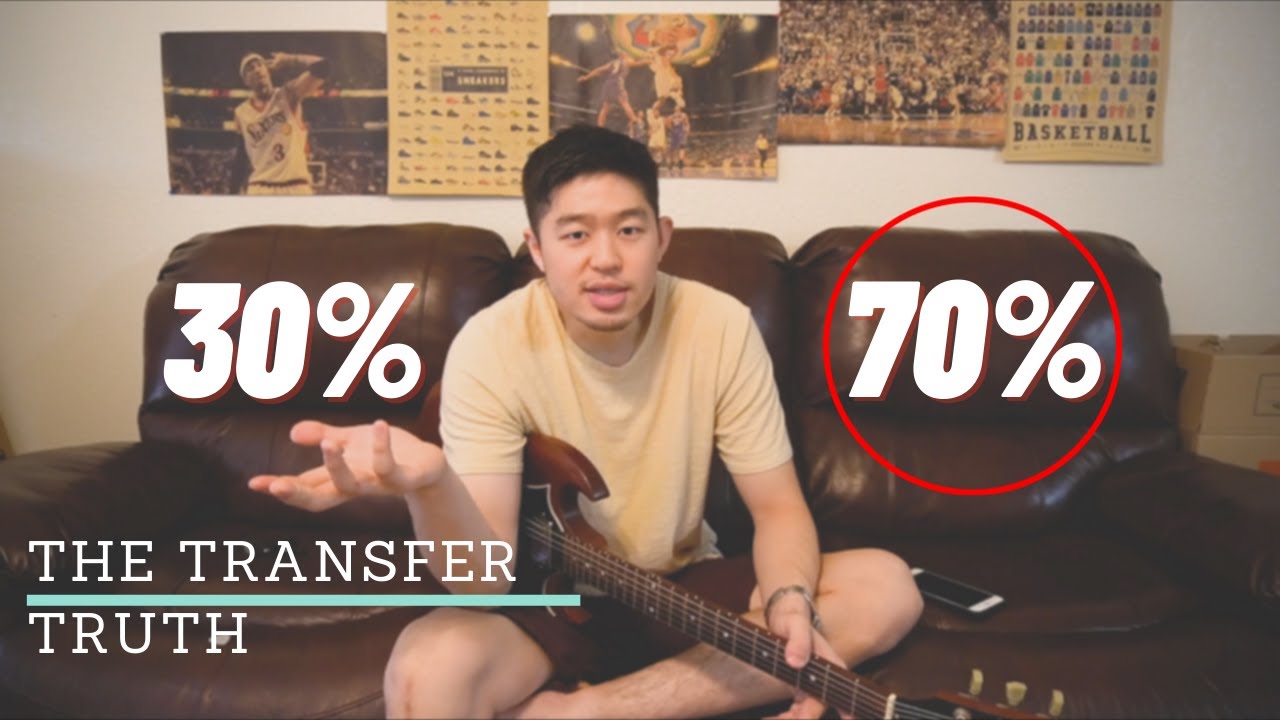 Some key signs that you won’t probably transfer “well”