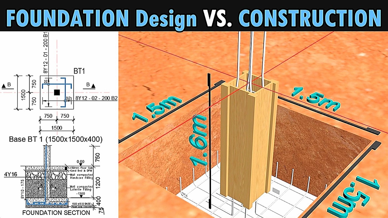 FOUNDATION Drawing and CONSTRUCTION |Construction blueprints