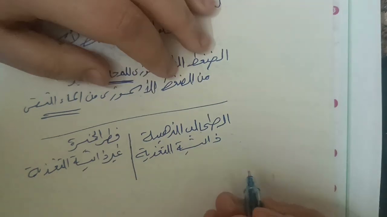 مراجعه علوم متكامله كتاب الاضواء نموذج٣