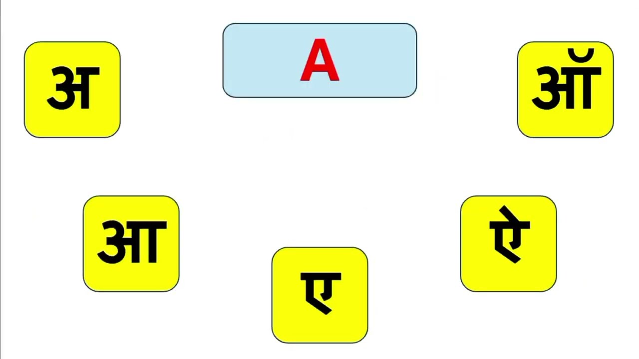 🔥💡Vowels a का उच्चारण | अ आ का उच्चारण | vowels ka ucharan kaise karen (सही नियम के साथ)👍📚