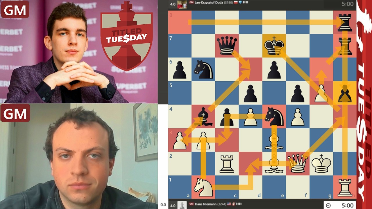 CRAZY TUESDAY! GM Hans Niemann vs GM Jan-Krzysztof Duda
