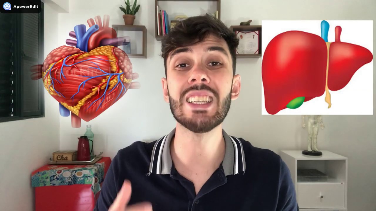 🔘Meridiano do Triplo Aquecedor - Acupuntura