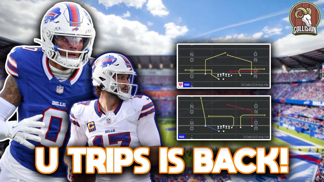 U Trips is BACK! Madden NFL 26 Bills Offensive Guide.