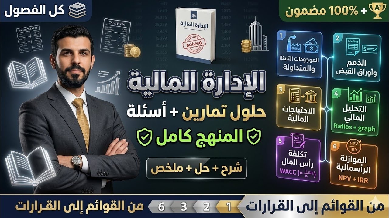 حلول تمارين واسئلة الادارة المالية الاحتياجات المالية الادارة المالية