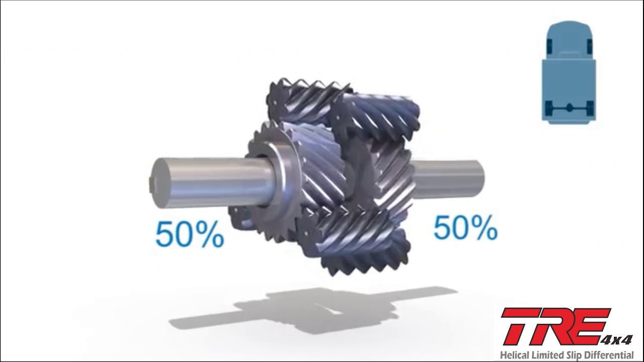 TRE helical limited slip differential TRE LSD Pajero Jimny BMW Toyota GT86