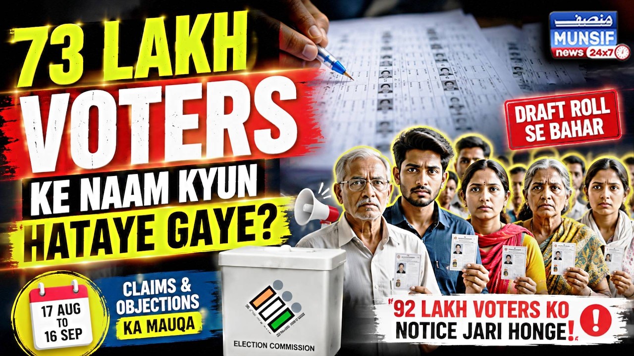 Telangana Voter List Update | 73 Lakh Voters Ke Naam Kyun Hataye Gaye? | Janiye Poori Khabar