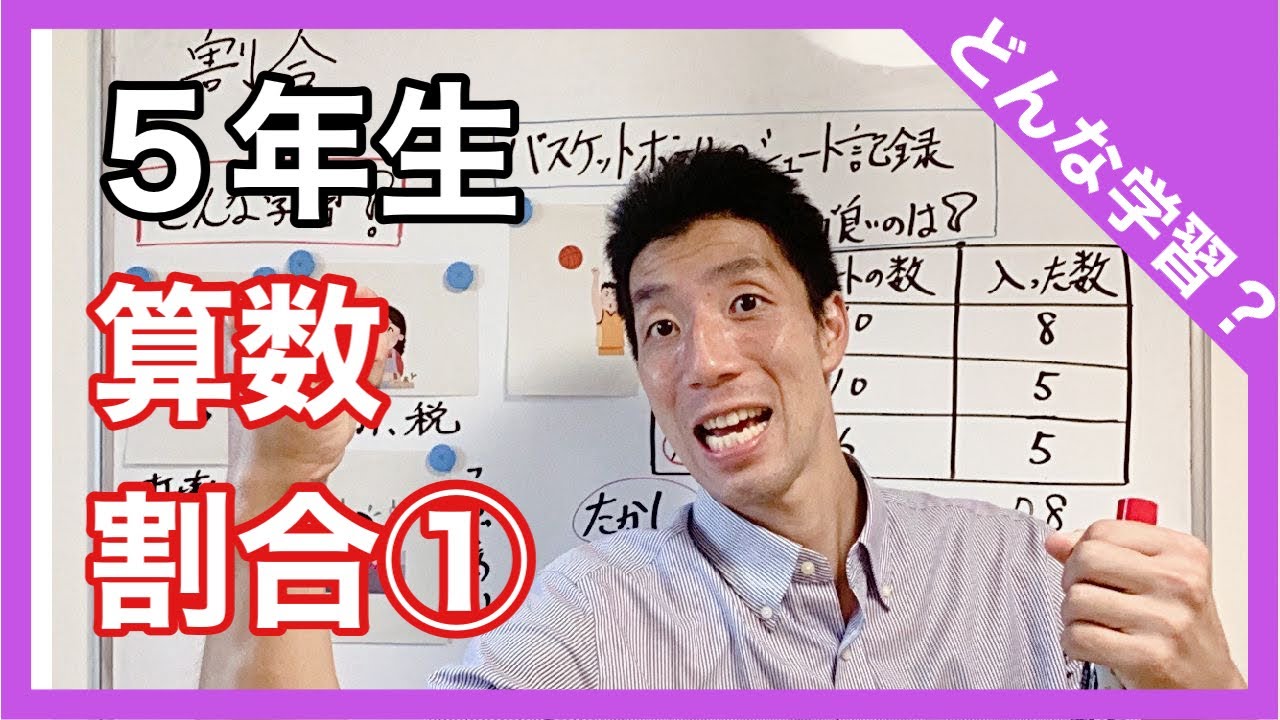 算数　割合①　５年生