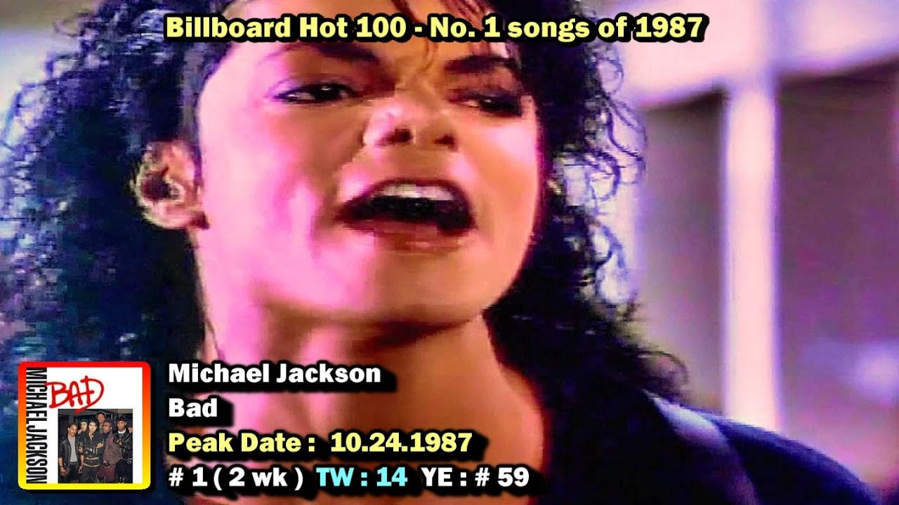 Billboard Hot 100 #1 Songs of 1987 [1080p HD]