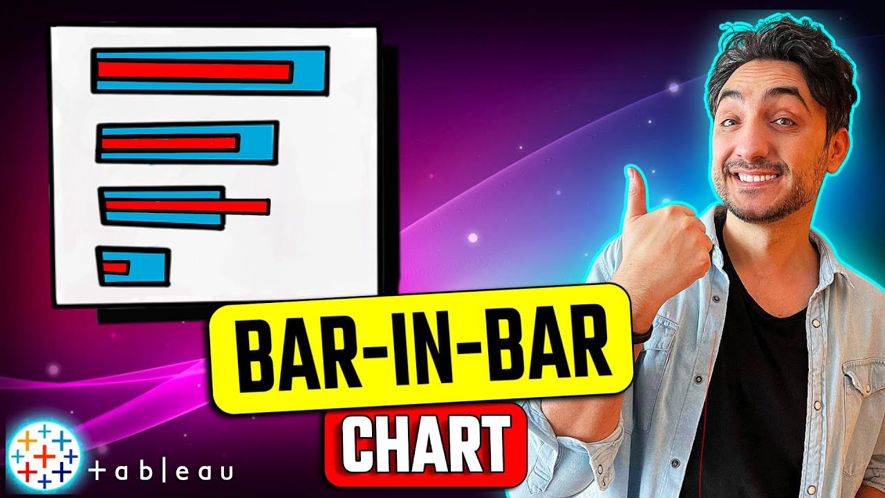 Диаграммы Tableau: Столбчатая диаграмма | Курс #Tableau #105