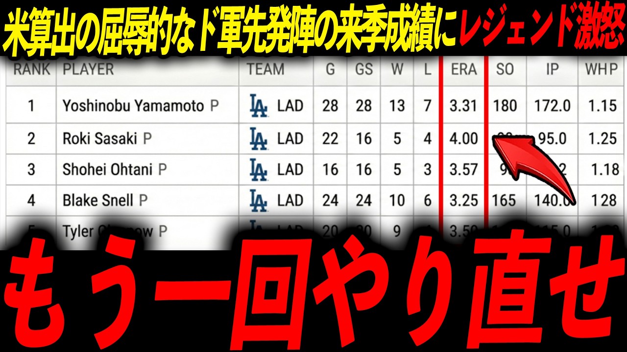 【的外れ】ドジャース先発投手の来季成績を米大手データ会社が大予想！レジェンド「これだから野球素人はダメなんだ」