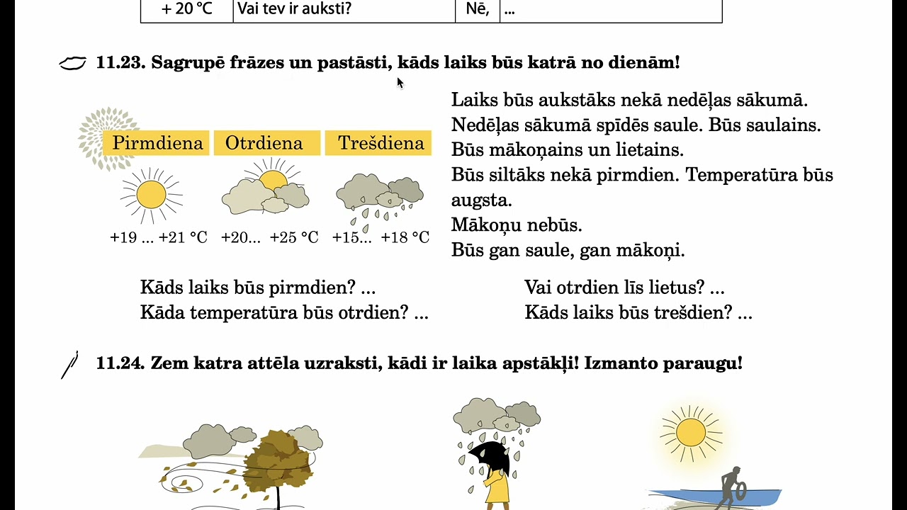 129. lpp Atvērsim vārtus!