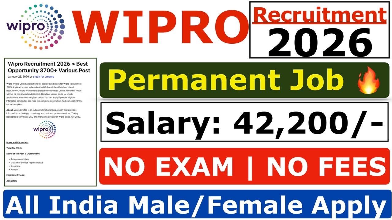 Wipro Recruitment 2026 | Wipro New Vacancy 2026 | Wipro Jobs 2026 | Wipro Job Hiring 2026