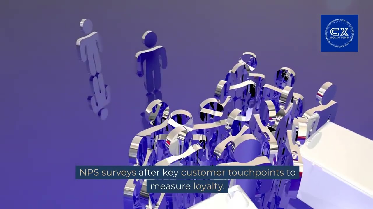 Customer Experience metrics