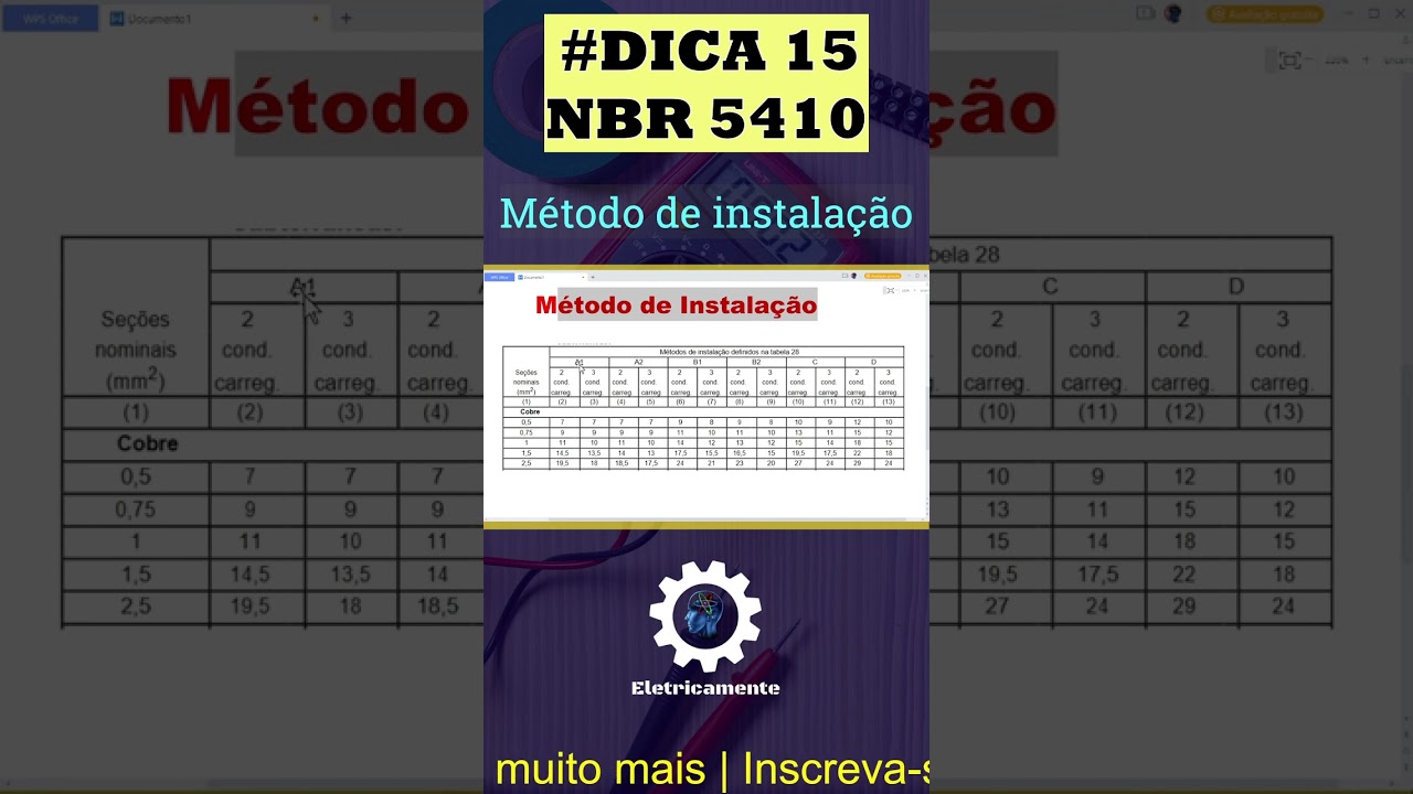 ⚡️ #Dica15 NBR 5410 | M&eacute;todo de instala&ccedil;&atilde;o dos condutores ⚡️