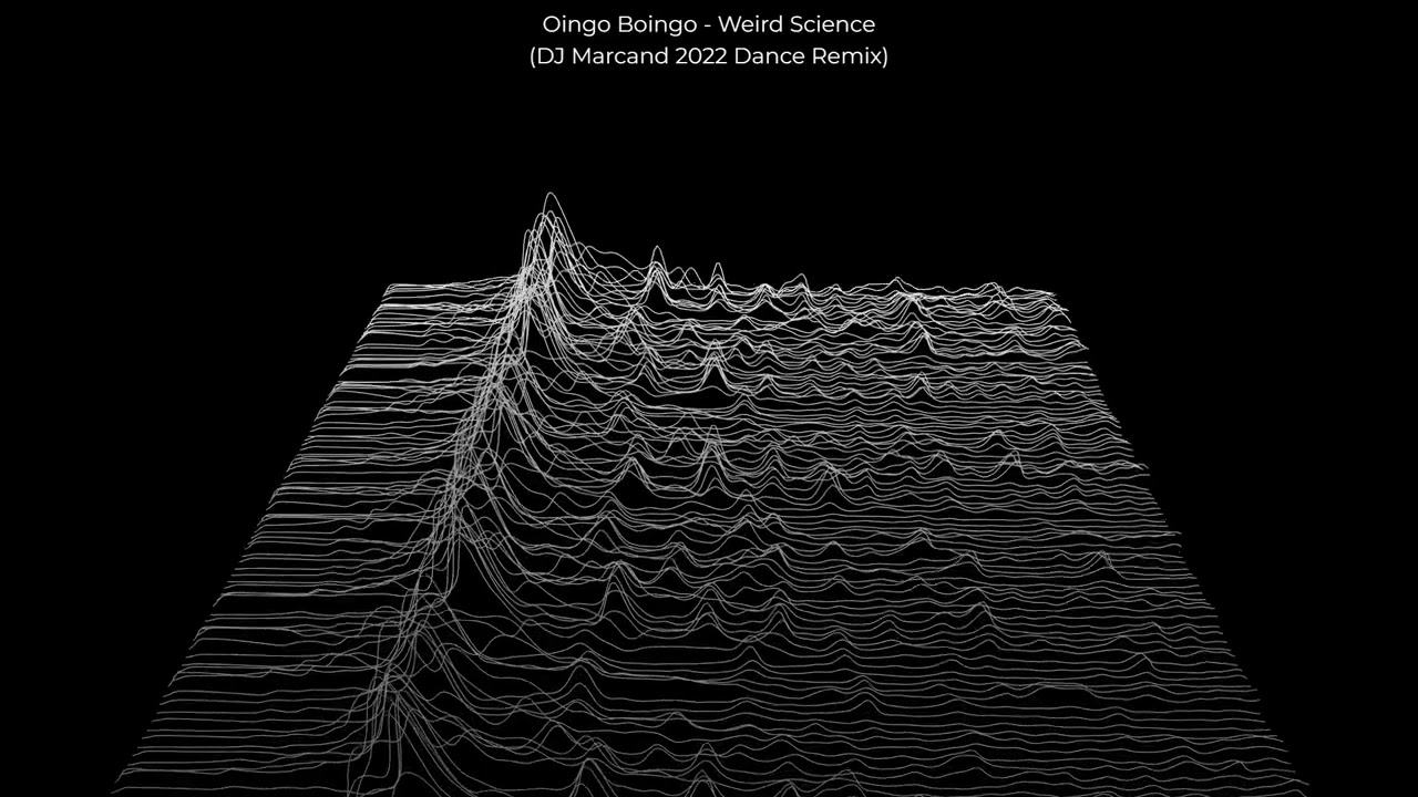 Oingo Boingo - Weird Science (DJ Marcand 2022 Dance Remix)