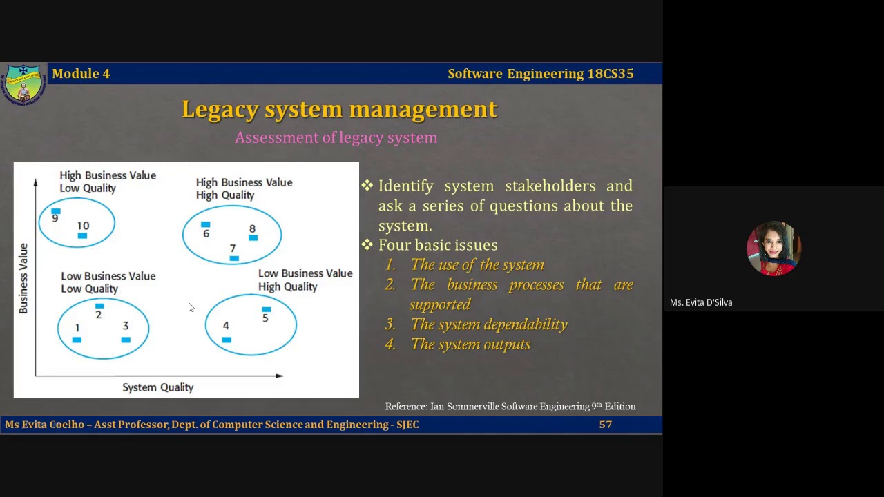 Lecture video 4.2.6 - Legacy system