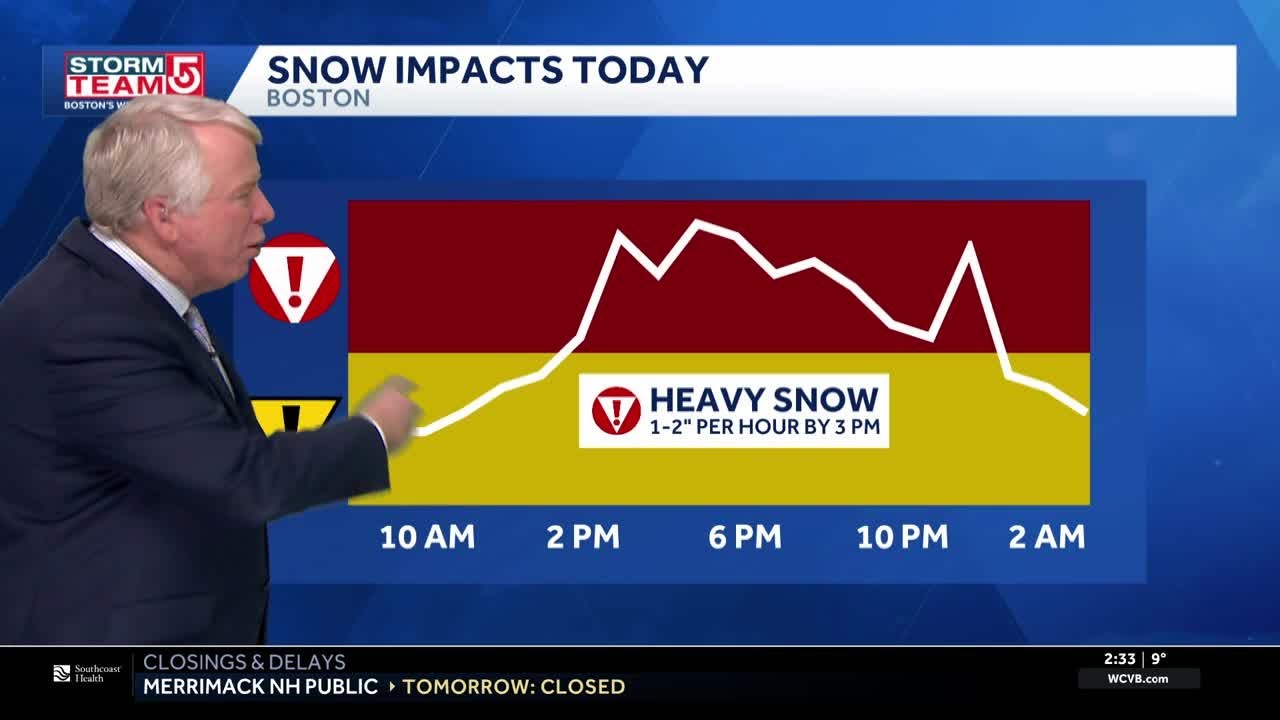 Video: Snow picking up, falling heavily through midnight