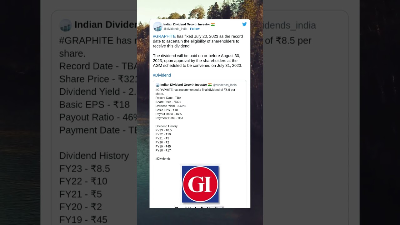 Graphite India Ltd has fixed record date for final dividend. (12 June 2023)