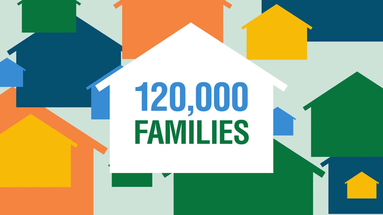 Affordable Housing Program Overview