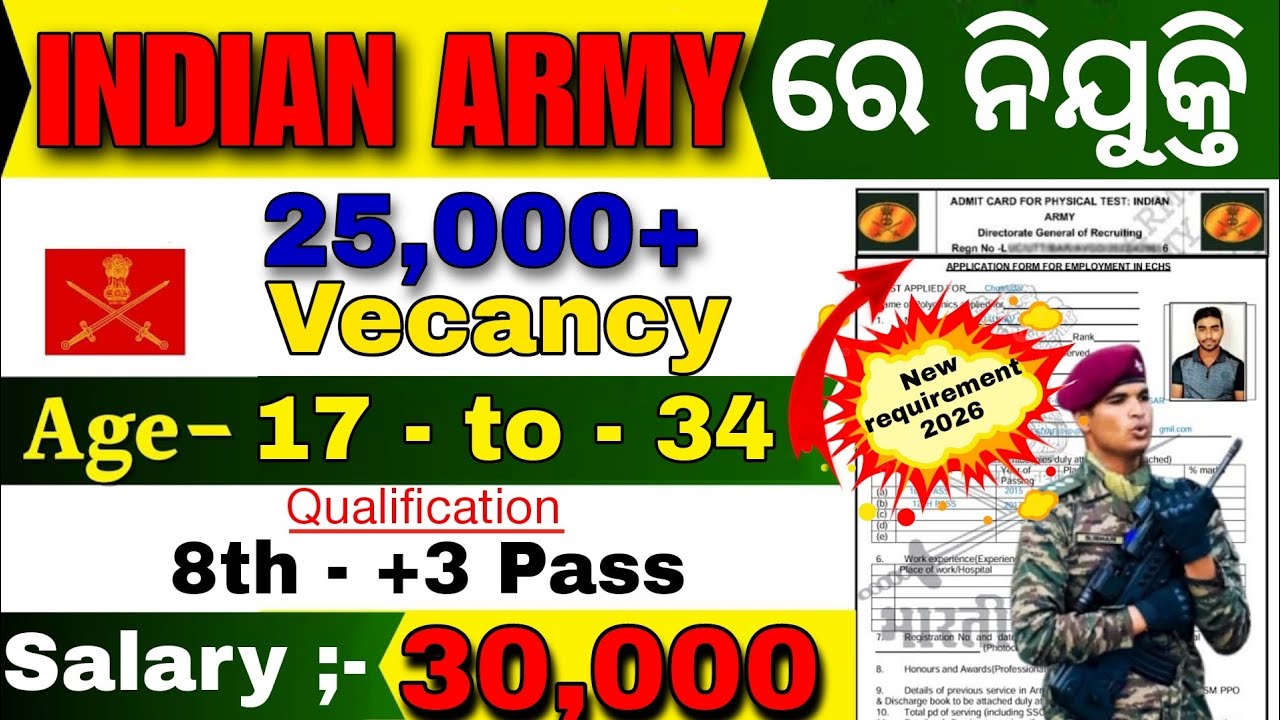 Indian Army New Requirement 2026 🔥 ୨୫,୦୦୦+ ପଦ | ୧୦ମ ପାସ୍ ଆବେଦନ କରନ୍ତୁ | ଲେଟେଷ୍ଟ ସରକାରୀ ଚାକିରି ।