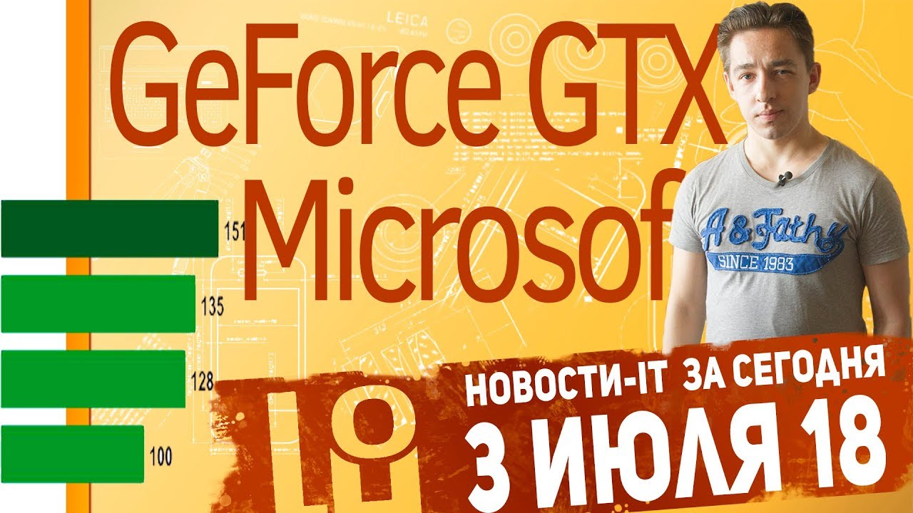 Новости IT. GeForce GTX 1180, бюджетный Xiaomi Mi8, Microsoft Andromeda Surface Phone